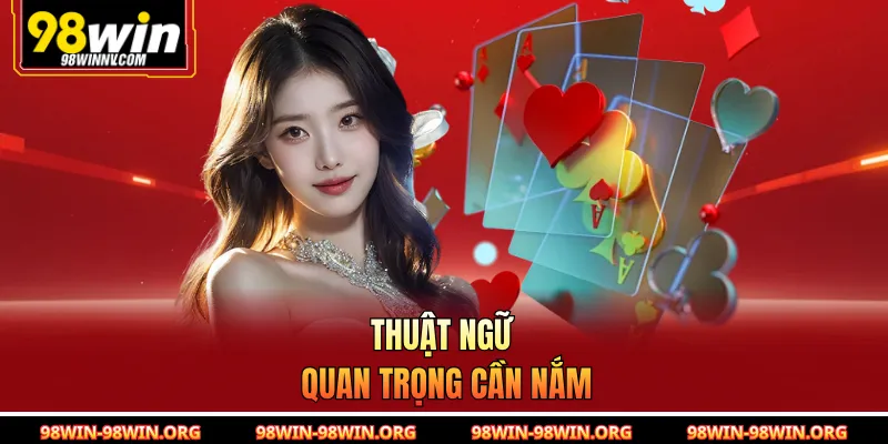Thuật ngữ quan trọng cần nắm